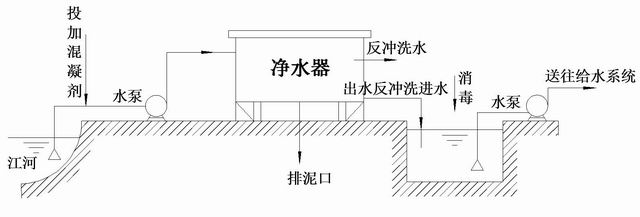 新澳门宝典