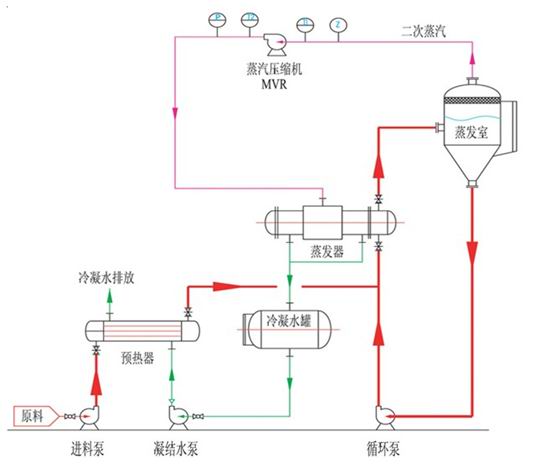 新澳门宝典